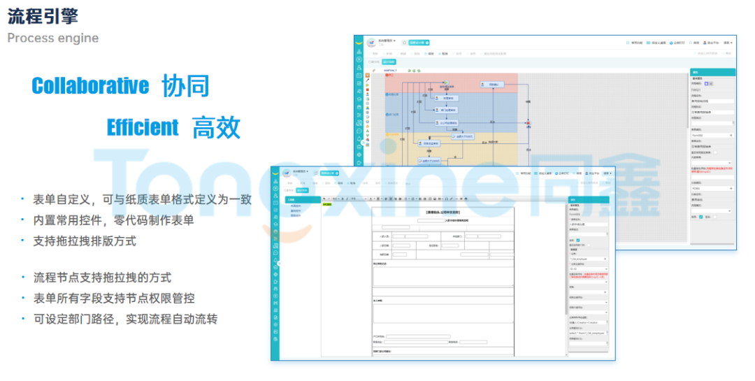 HR系統(tǒng)流程